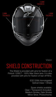 Alpinestars Supertech R10 Solid Helmet | DASH RACEGEAR