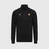 Scuderia Ferrari F1 Softshell Jacket - Dash Racegear Store