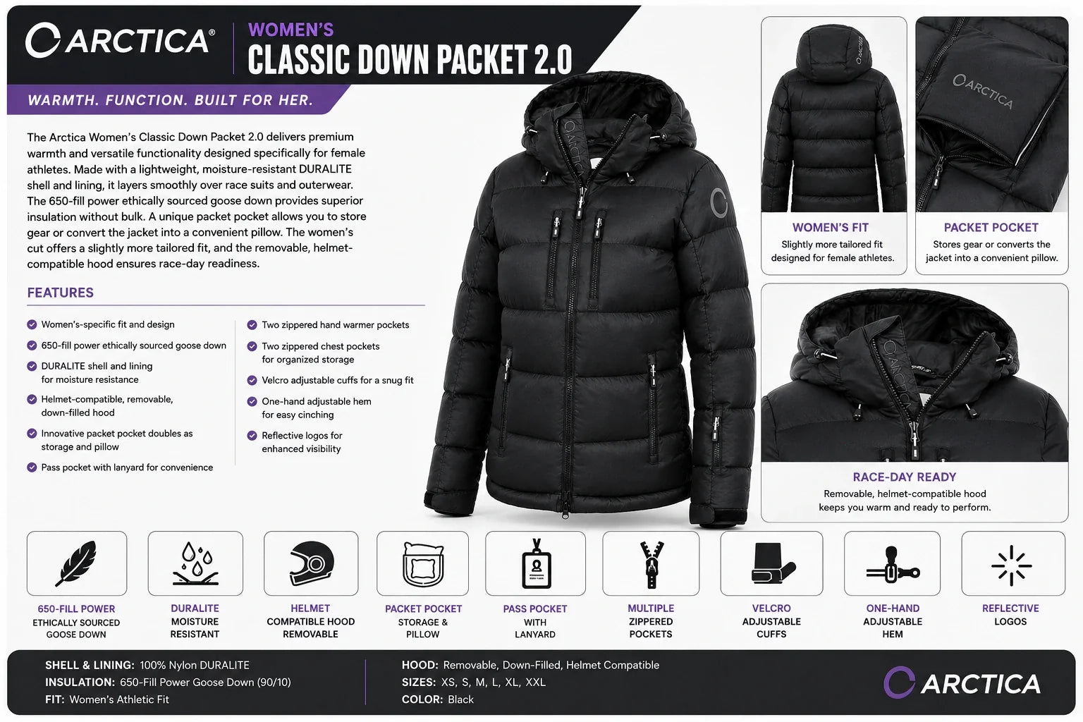 Arctica Women’s Classic Down Packet 2.0 black insulated ski jacket product infographic showing front and back views, packet pocket, helmet-compatible hood, zippered pockets, adjustable cuffs and hem, and key technical features.