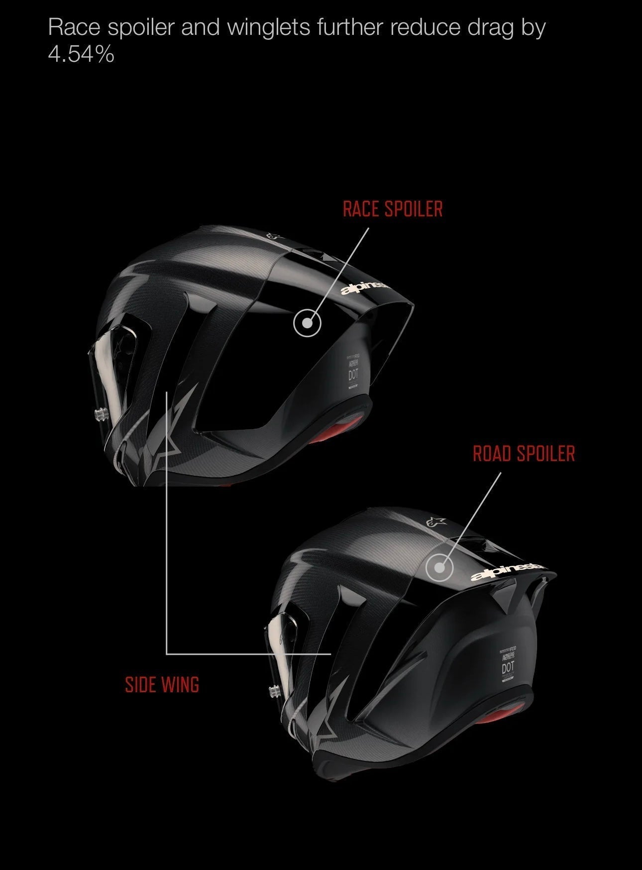 Alpinestars Supertech R10 Solid Helmet | DASH RACEGEAR