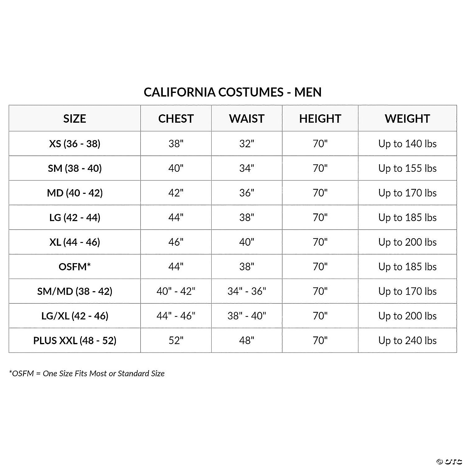 mens-holiday-caroler-costume_cc01520md-a06.jpg