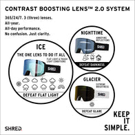 Shred Simplify Spare Lens - image 6