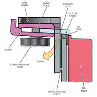 Side of BEAST Ski Edge Tool - image 3